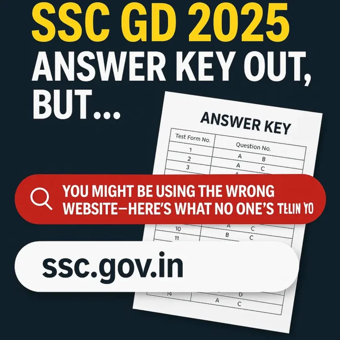 SSC GD 2025