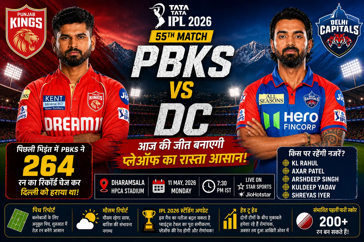 PBKS vs DC